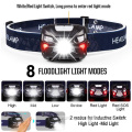 New waterproof motion sensor rechargeable headlamp